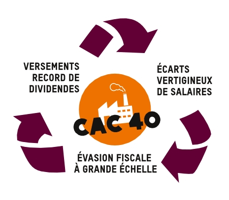 Schéma des inégalités du CAC40