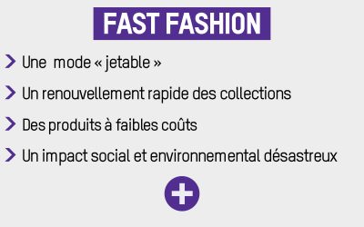 fast fashion : une mode jetable, un renouvellement rapide des collections, des porduits à faibles coûts, un impact social et environnemental désastreux.